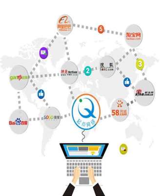 許昌網(wǎng)站開發(fā) 許昌市網(wǎng)絡(luò)