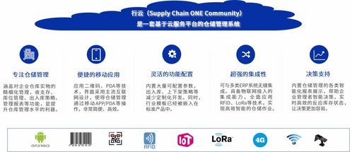 察勢者智，順勢者明 以科技創(chuàng)新暢通循環(huán)，構(gòu)筑企業(yè)級服務(wù)堅(jiān)實(shí)技術(shù)基座